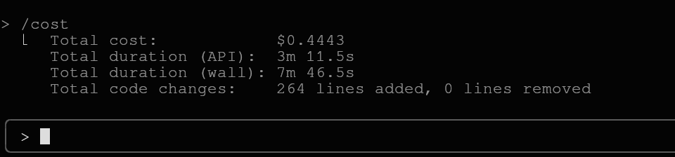 Anthropic Claude Code CLI /cost command showing session cost $0.4443